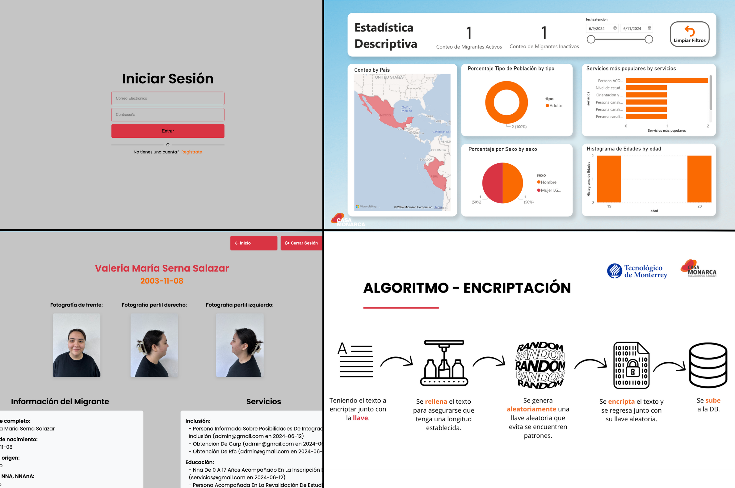 Personal Data Protection System for Casa Monarca